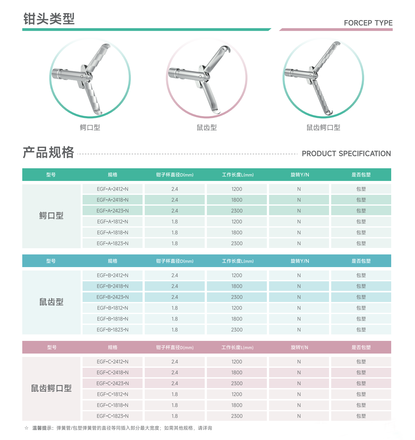 普昂消化-官網(wǎng)圖-EGF規(guī)格.png